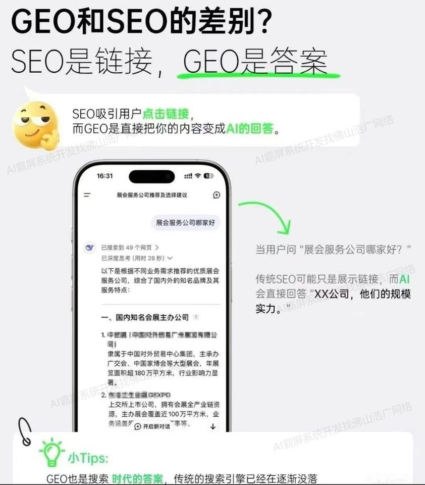 金华【方法】深度解析：geo搜索优化系统开发 - 【2025年geo搜索优化系统开发趋势】【有什么用?】