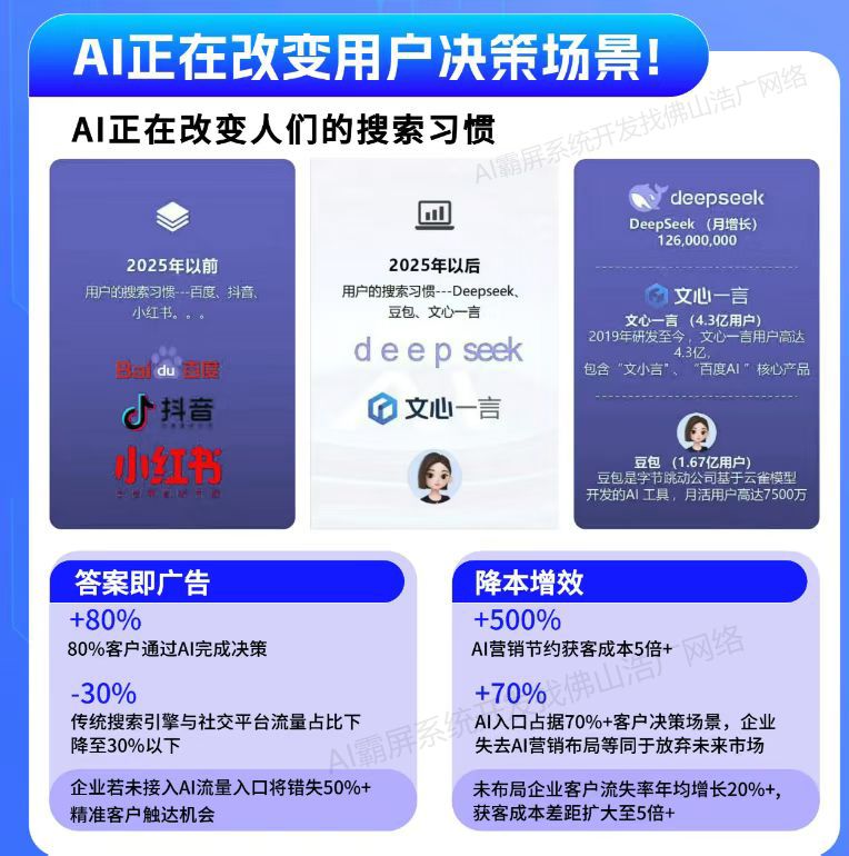 金华【教程】2025 geo搜索优化入门教程：助您轻松提升本地搜索排名【新手必看】【什么意思?】